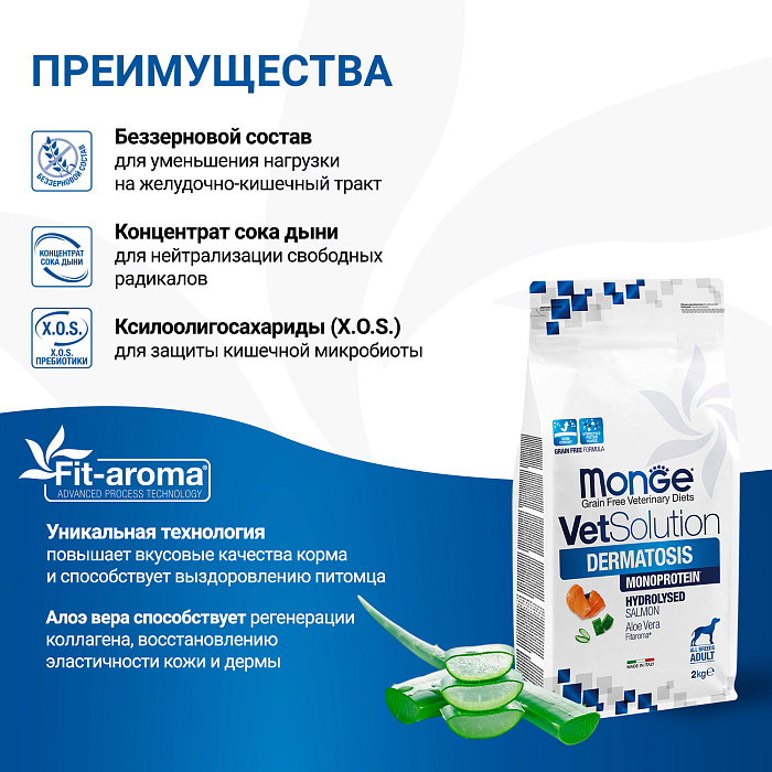 Диетический корм Monge VetSolution Dog Dermatosis Дерматозис для собак при заболеваниях кожи 2 кг
