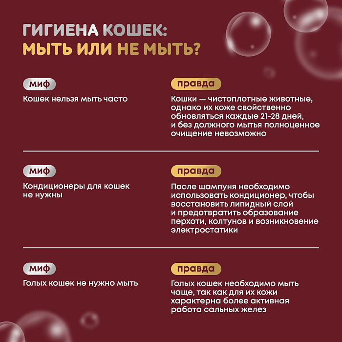 ISB Just for cats Keratin Восстанавливающий шампунь для любого типа шерсти 1000 мл