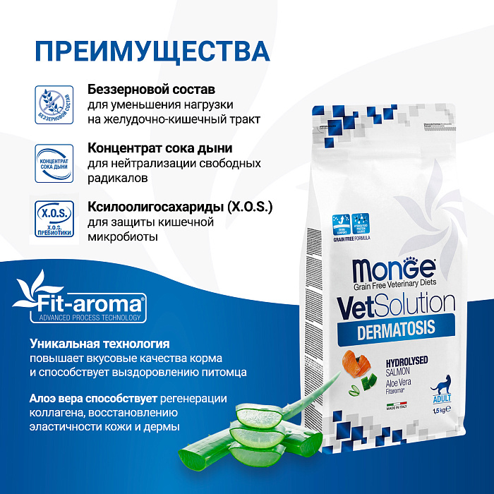 Диетический корм Monge VetSolution Cat Dermatosis Дерматозис для кошек при заболеваниях кожи 1,5 кг