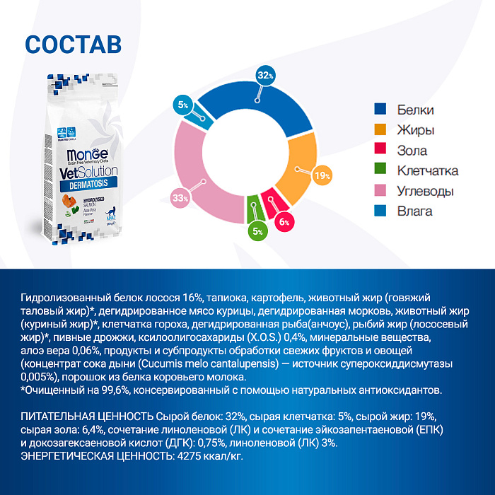 Диетический корм Monge VetSolution Cat Dermatosis Дерматозис для кошек при заболеваниях кожи 1,5 кг