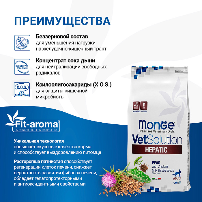 Диетический корм Monge VetSolution Cat Hepatic Гепатик для кошек при заболеваниях печени 1,5 кг