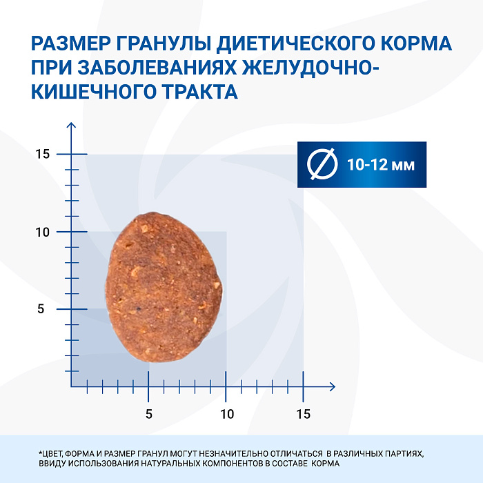 Диетический корм Monge VetSolution Dog Gastrointestinal Гастроинтестинал для собак при заболеваниях ЖКТ 12 кг