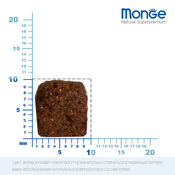 Сухой корм Monge Dog Speciality Line Monoprotein для взрослых собак всех пород, из утки с рисом и картофелем 12 кг