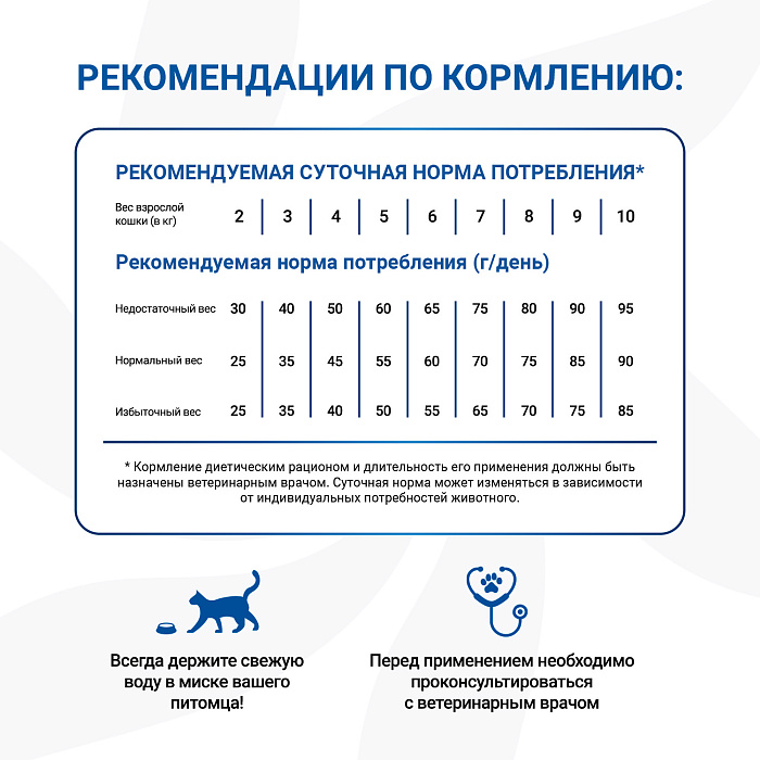 Диетический корм Monge VetSolution Cat Urinary Oxalate Уринари Оксалат для кошек при заболеваниях мочеполовой системы и оксалатном течении МКБ 1,5 к