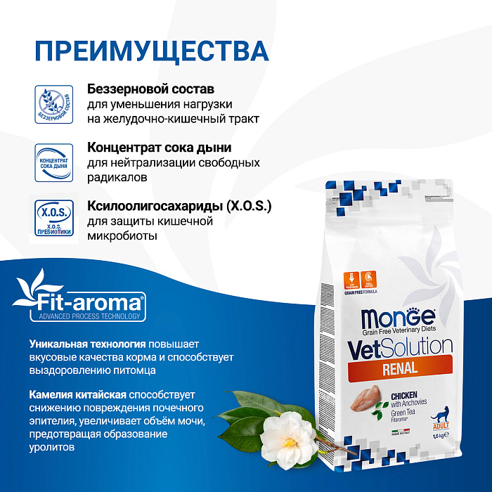Диетический корм Monge VetSolution Cat Renal Ренал для кошек при ХПН 1,5 кг