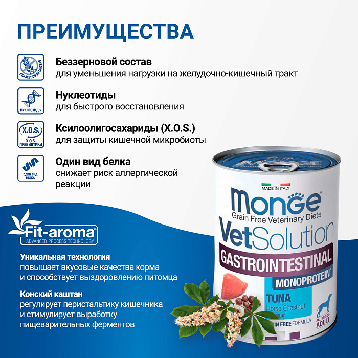 Диетический корм Monge VetSolution Dog Gastrointestinal Гастроинтестинал для собак при заболеваниях ЖКТ 400 г