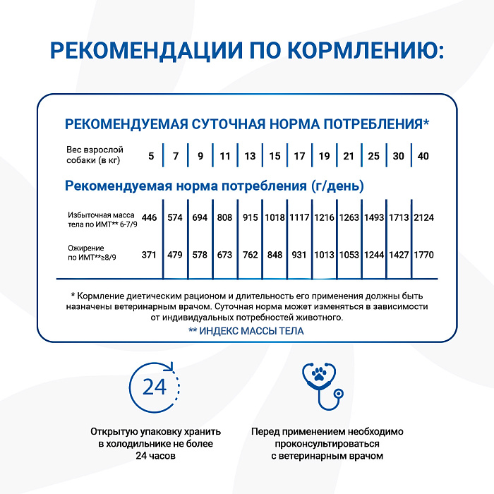 Диетический корм Monge VetSolution Dog Diabetic and Obesity Диабетик и Обесити для собак при сахарном диабете и лишнем весе 400 г