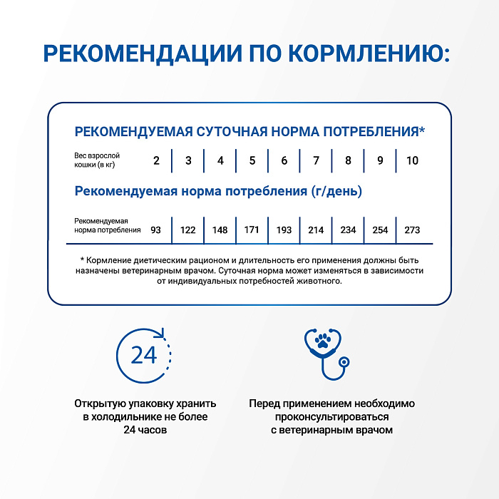 Диетический корм Monge VetSolution Cat Recovery Рекавери для кошек при восстановлении питания в период выздоровления 100 г