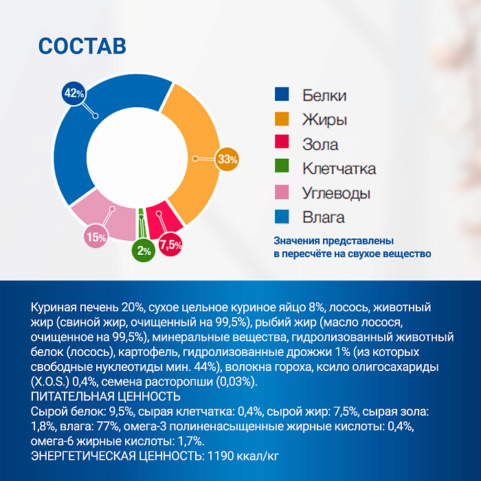 Диетический корм Monge VetSolution Cat Recovery Рекавери для кошек при восстановлении питания в период выздоровления 100 г