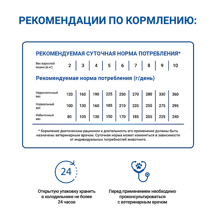 Диетический корм Monge VetSolution Cat Dermatosis Дерматозис для кошек при заболеваниях кожи 100 г
