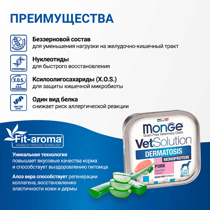 Диетический корм Monge VetSolution Dog Dermatosis Дерматозис для собак при заболеваниях кожи 150 г