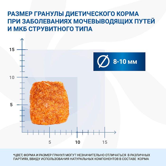 Диетический корм Monge VetSolution Cat Urinary Struvite Уринари Струвит при заболеваниях мочеполовой системы и струвитном течении МКБ 1,5 кг