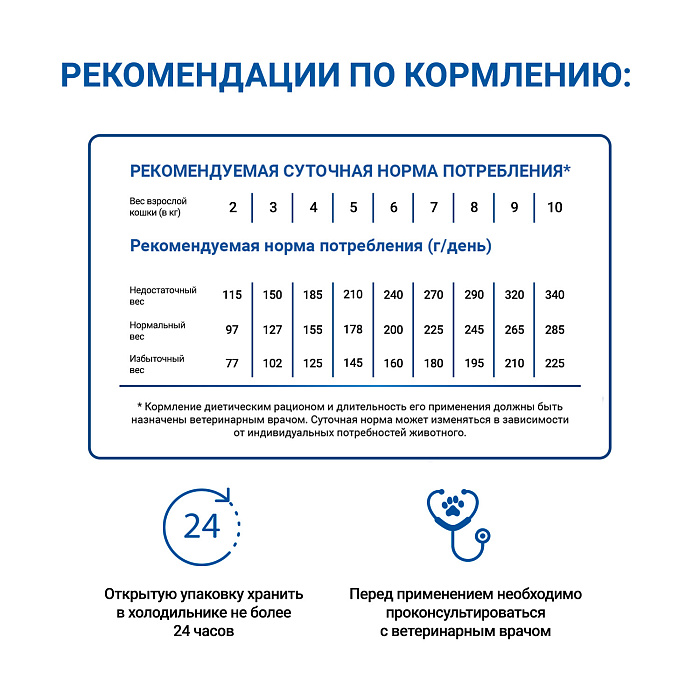 Диетический корм Monge VetSolution Cat Gastrointestinal гастро интестинал для кошек при заболеваниях ЖКТ 100 г