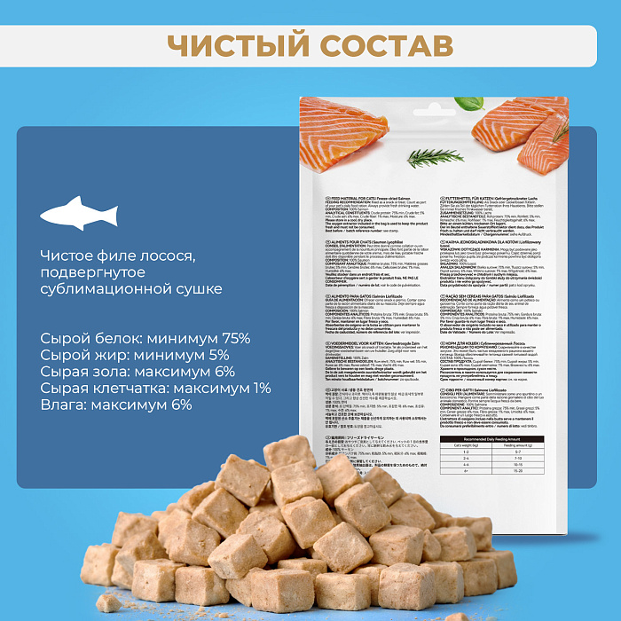 Лакомство Ranova для кошек сублимированное Лосось, 50 г