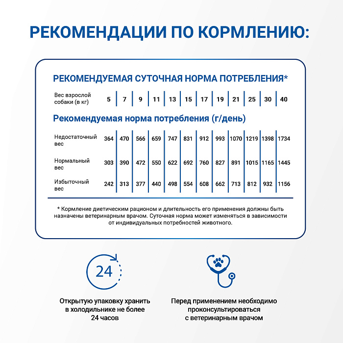 Диетический корм Monge VetSolution Dog Renal and Oxalate Ренал и Оксалат для собак при ХПН и профилактике образования уролитов оксалата кальция 150г