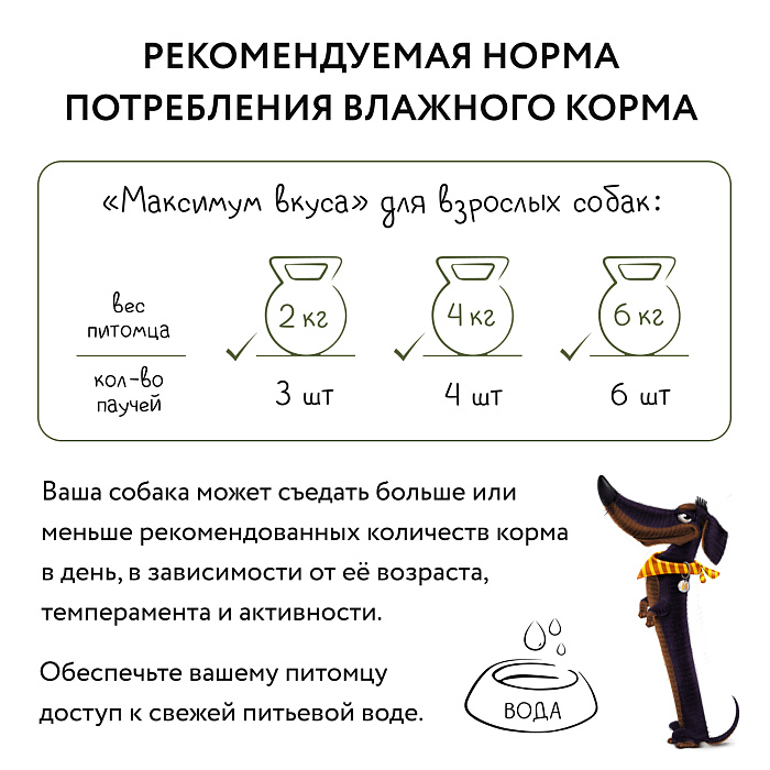 Пауч Мнямс Максимум Вкуса томленый ягненок в соусе для собак 85 г