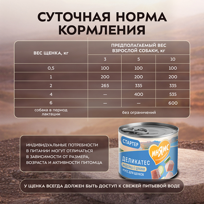 Влажный корм Мнямс Деликатес СТАРТЕР Паштет из индейки с цукини для щенков до 4 месяцев "Мусс по-французски" 200 г