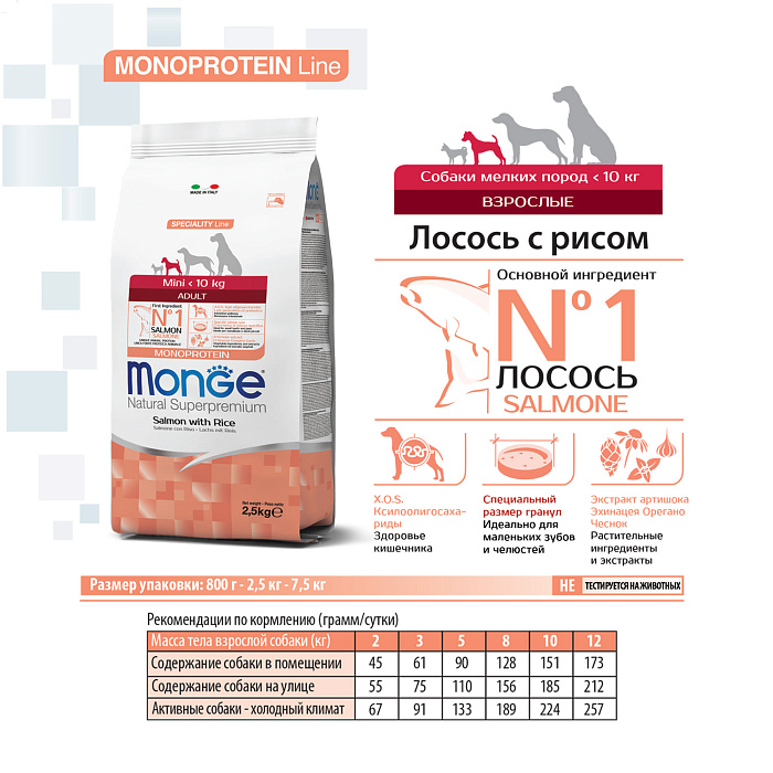 Сухой корм Monge Dog Speciality Line Monoprotein Mini для взрослых собак мелких пород, из лосося с рисом 800 г