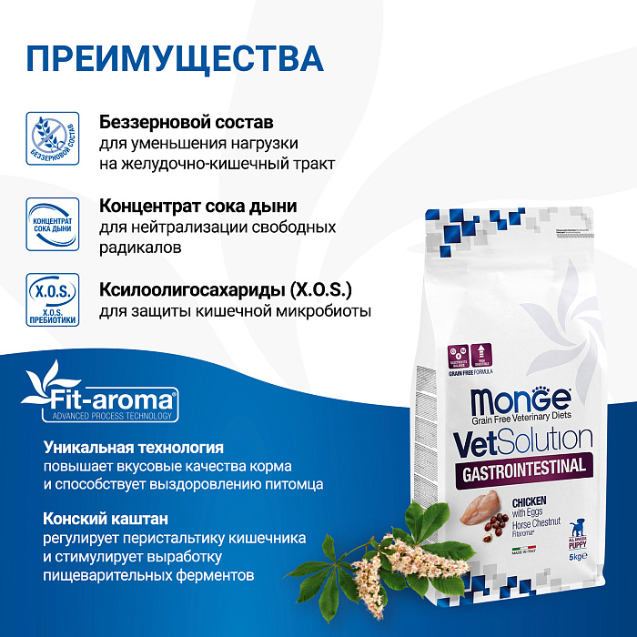 Диетический корм Monge VetSolution Dog Gastrointestinal Гастроинтестинал для щенков при заболеваниях ЖКТ 5 кг