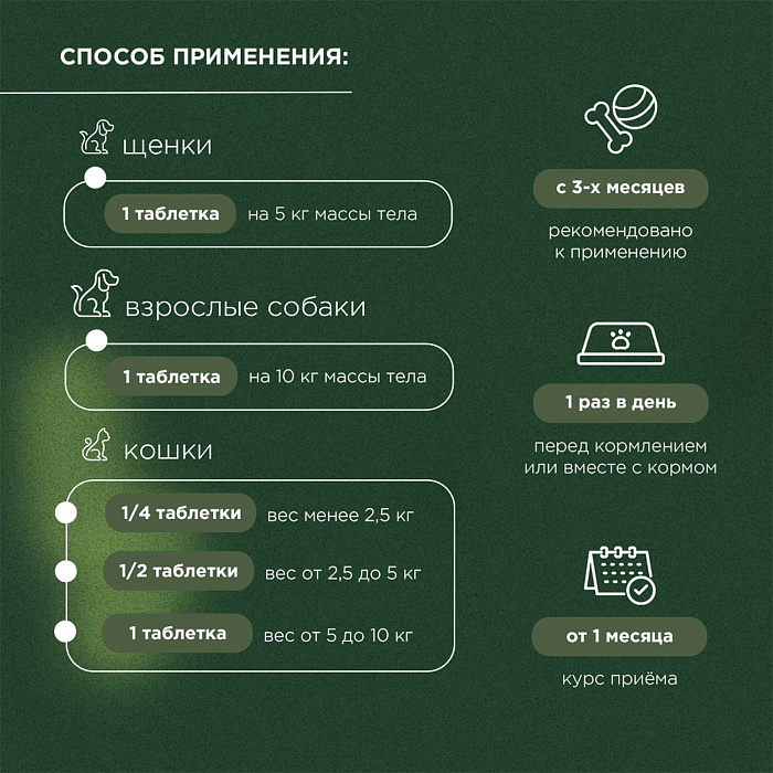 ProPhyto Мультивитамин, 40 таблеток