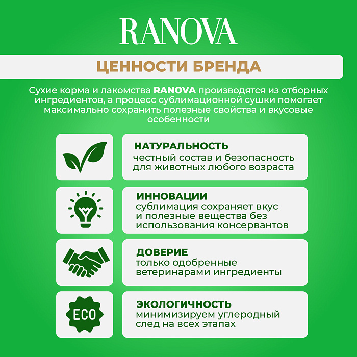 Лакомство Ranova для кошек сублимированное Утка, 50 г