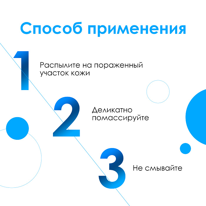 ISB Zeolithe Лосьон для кожи и шерсти с ромашкой и мальвой Thermo-mille Lotion 250 мл
