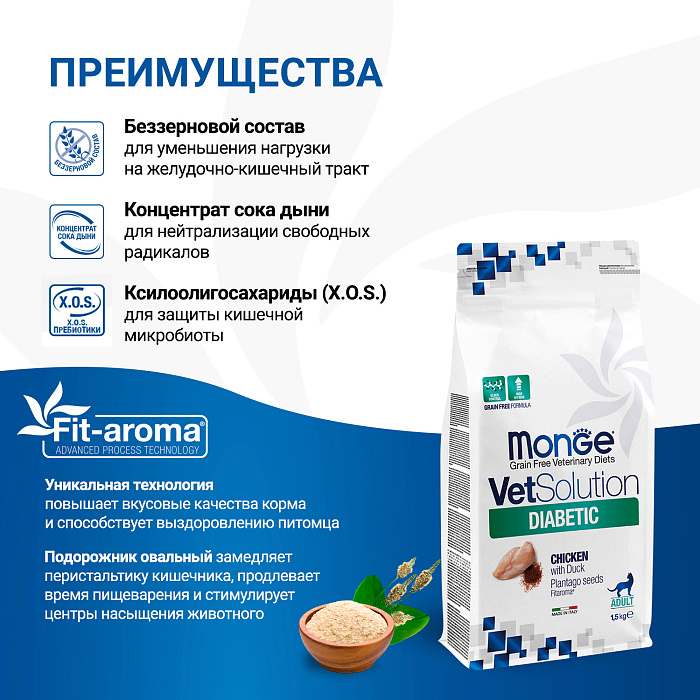Диетический корм Monge VetSolution Cat Diabetic Диабетик для кошек при сахарном диабете 1,5 кг