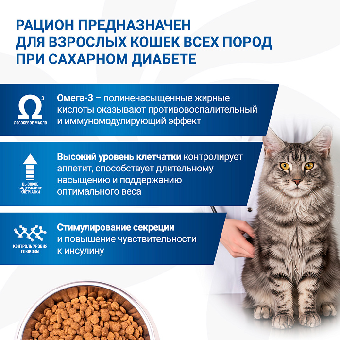 Диетический корм Monge VetSolution Cat Diabetic Диабетик для кошек при сахарном диабете 1,5 кг