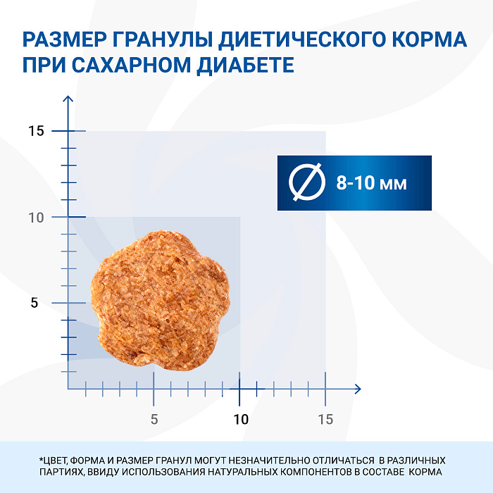 Диетический корм Monge VetSolution Cat Diabetic Диабетик для кошек при сахарном диабете 1,5 кг