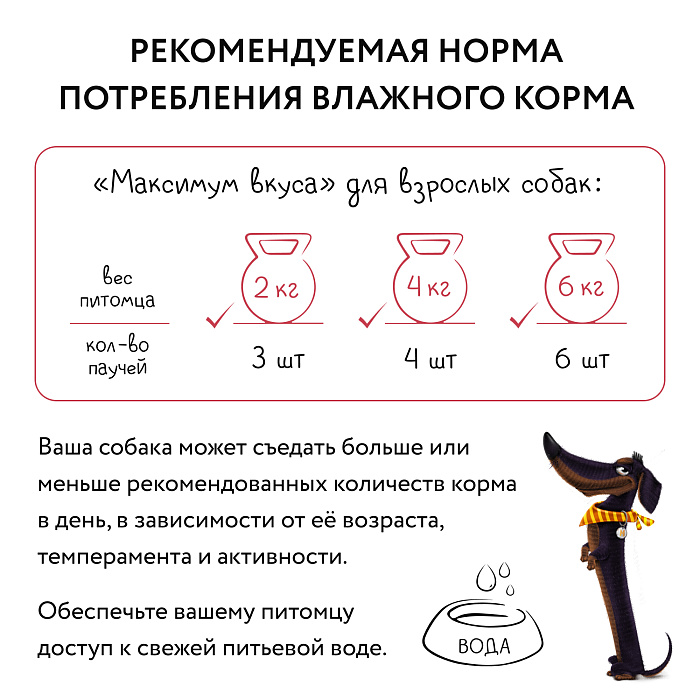 Пауч Мнямс Максимум Вкуса мясное рагу с телятиной и тыквой для собак 85 г