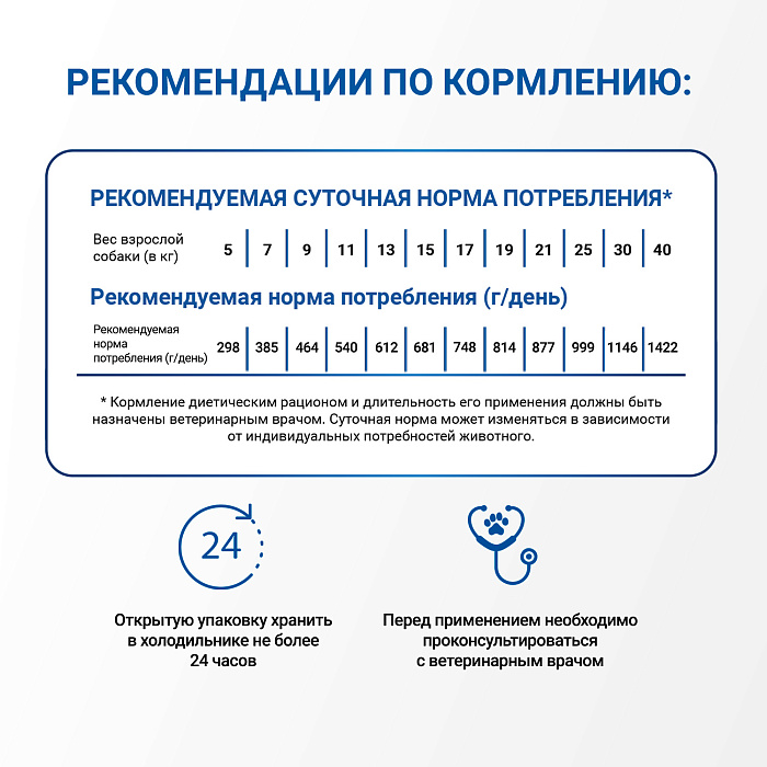 Диетический корм Monge VetSolution Dog Recovery Рекавери для собак при восстановлении питания в период выздоровления 150 г