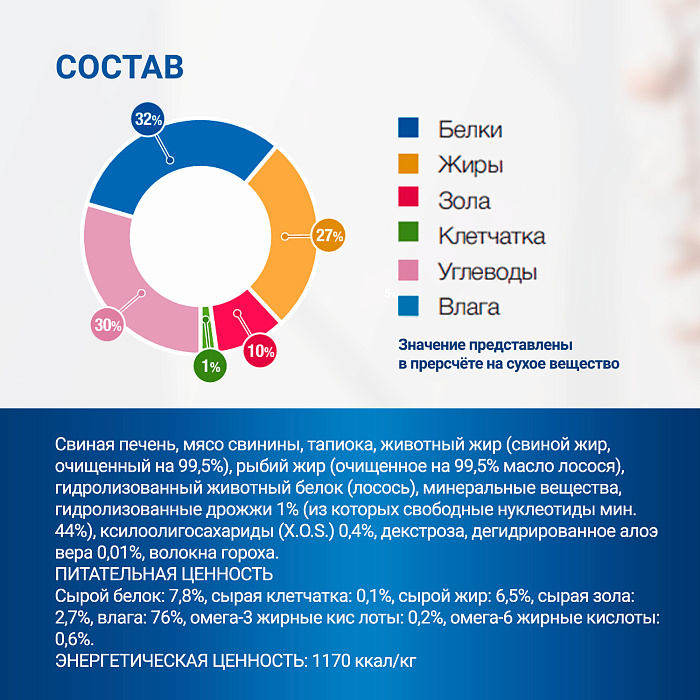 Диетический корм Monge VetSolution Cat Dermatosis Дерматозис для кошек при заболеваниях кожи 100 г