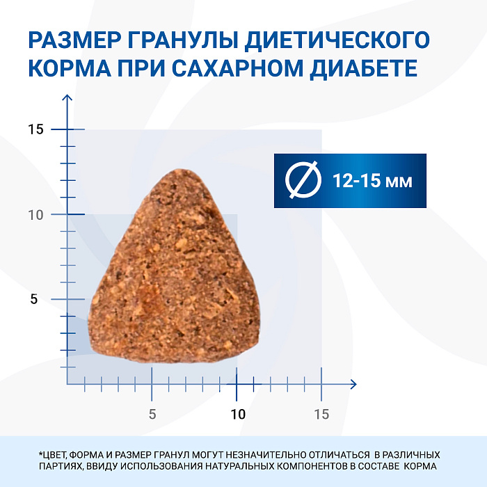 Диетический корм Monge VetSolution Dog Diabetic Диабетик для собак при сахарном диабете 12 кг