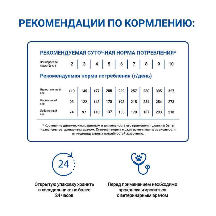 Диетический корм Monge VetSolution Cat Urinary Struvite Уринари Струвит для кошек при заболеваниях мочеполовой системы и струвитном течении МКБ 100г