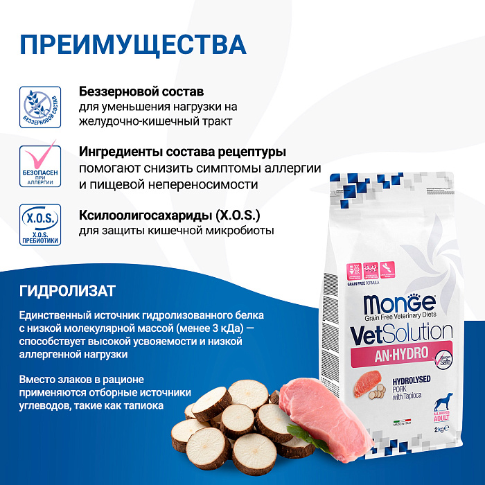 Диетический корм Monge VetSolution Dog An-Hydro ан-гидро для собак при пищевой непереносимости 2 кг