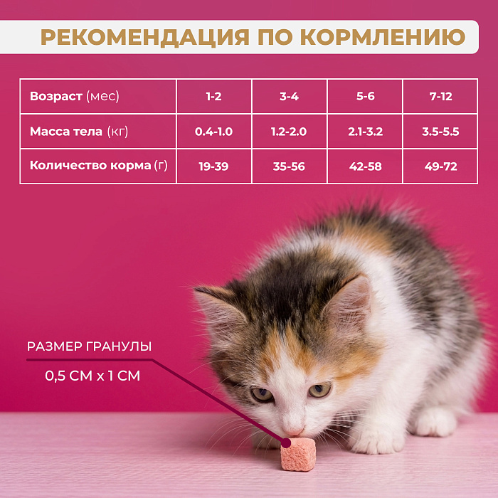 Полнорационный сухой (сублимированный) корм Ranova CN для котят с курицей, 120 г