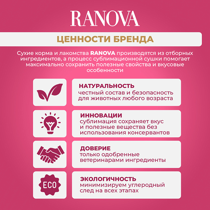 Полнорационный сухой (сублимированный) корм Ranova CN для котят с курицей, 120 г