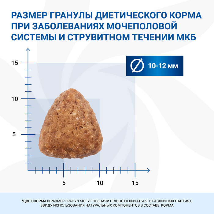 Диетический корм Monge VetSolution Dog Urinary Struvite Уринари Струвит для собак при заболеваниях мочеполовой системы и струвитном течении МКБ 2 кг