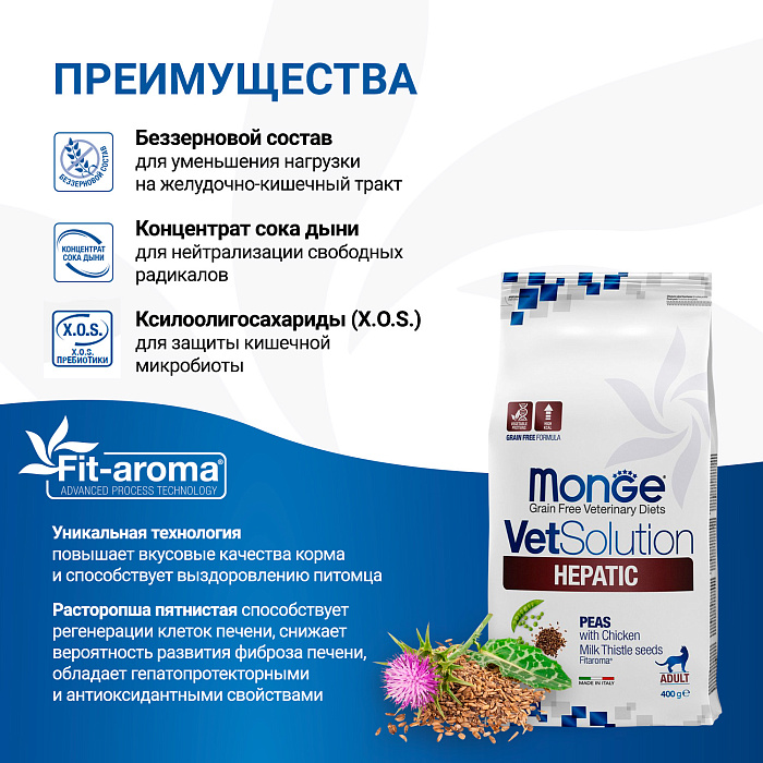 Диетический корм Monge VetSolution Cat Hepatic Гепатик для кошек при заболеваниях печени 400 г