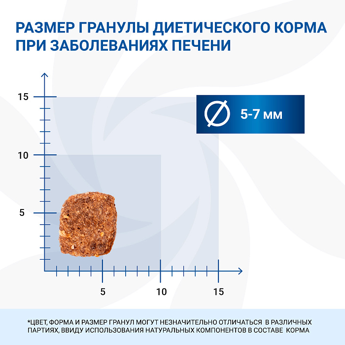 Диетический корм Monge VetSolution Cat Hepatic Гепатик для кошек при заболеваниях печени 400 г