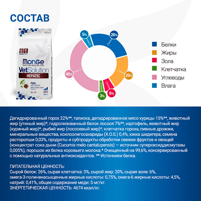 Диетический корм Monge VetSolution Cat Hepatic Гепатик для кошек при заболеваниях печени 400 г