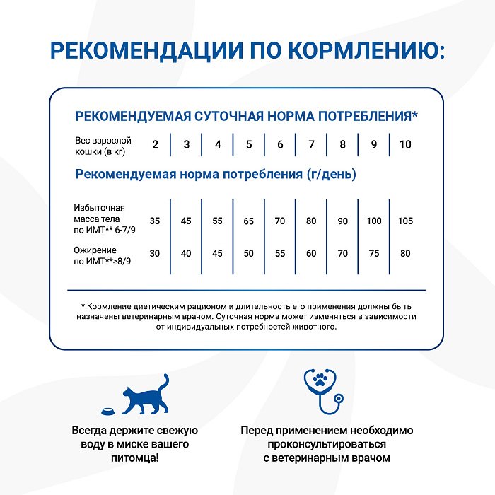 Диетический корм Monge VetSolution Cat Obesity Обесити для кошек при избыточном весе 1,5 кг