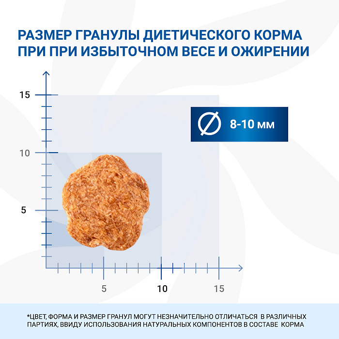 Диетический корм Monge VetSolution Cat Obesity Обесити для кошек при избыточном весе 1,5 кг