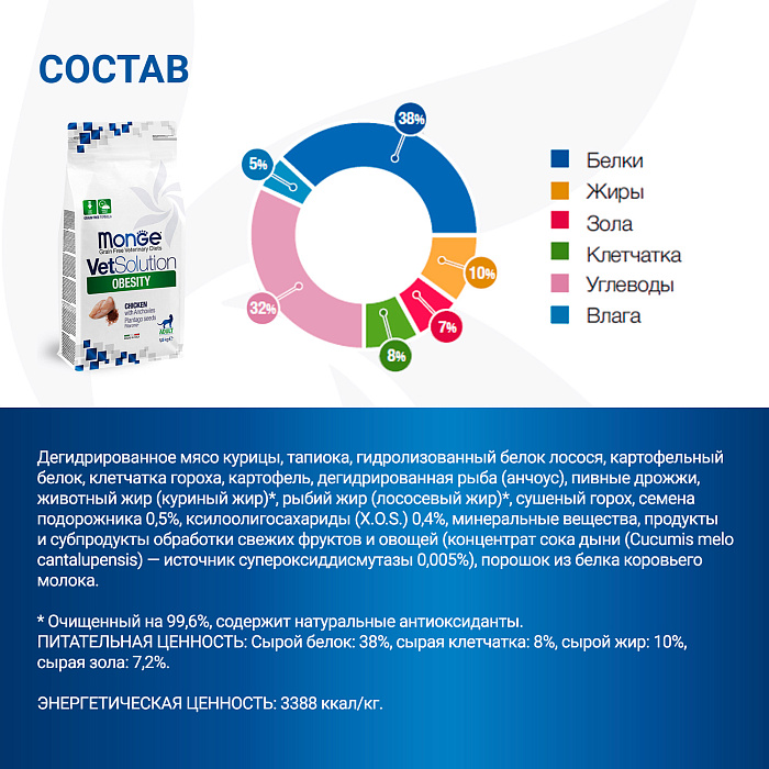 Диетический корм Monge VetSolution Cat Obesity Обесити для кошек при избыточном весе 1,5 кг
