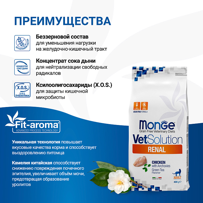 Диетический корм Monge VetSolution Cat Renal Ренал для кошек при ХПН 400 г