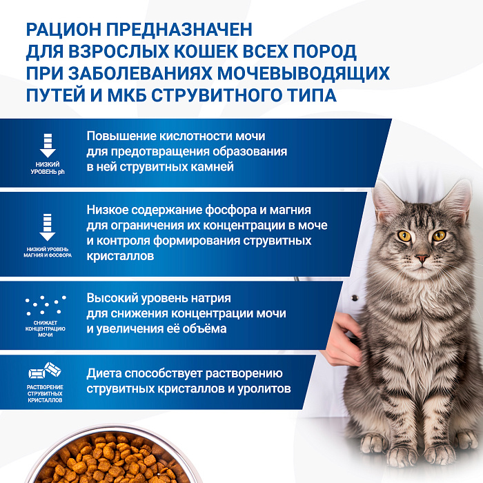 Диетический корм Monge VetSolution Cat Urinary Struvite Уринари Струвит при заболеваниях мочеполовой системы и струвитном течении МКБ 1,5 кг