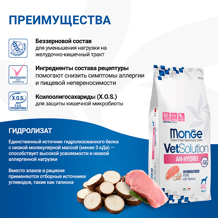 Диетический корм Monge VetSolution Dog An-Hydro ан-гидро для собак при пищевой непереносимости 9 кг