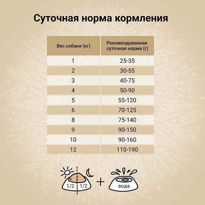 Сухой корм CRAFTIA NATURA для взрослых собак миниатюрных и мелких пород из утки с фазаном 2 кг