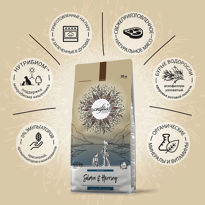 Сухой корм CRAFTIA NATURA для взрослых собак средних и крупных пород из лосося и сельди 10 кг