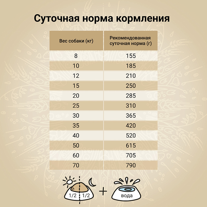 Сухой корм CRAFTIA NATURA для взрослых собак средних и крупных пород из лосося и сельди 10 кг